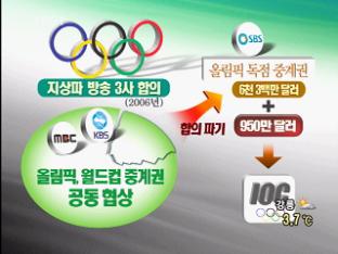 ‘SBS 올림픽 독점 중계권’ 분쟁 조정 신청