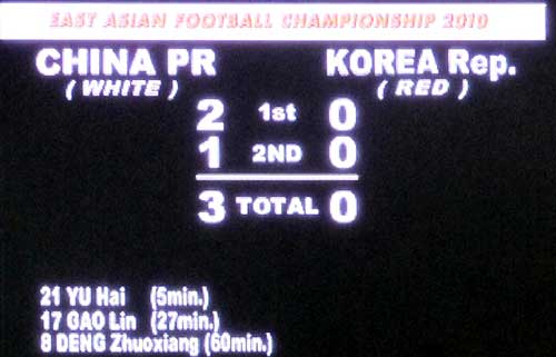 10일 일본 도쿄 아지노모토경기장에서 열린 2010 동아시아축구선수권대회 한국 대 중국의 경기에서 경기장의 전광판에 0-3 스코어가 표시 돼 있다. 이날 축구국가대표팀은 무기력한 경기로 중국에게 32년만에 패했다.