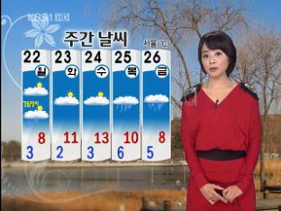내일 낮 서울 9도…오후 중북부 빗방울