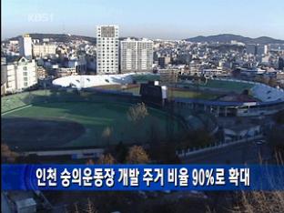 인천 숭의운동장 개발 주거 비율 90%로 확대