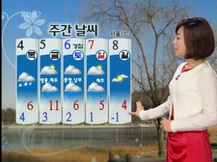 아침 ‘반짝 추위’…낮기온 올라 일교차 커 