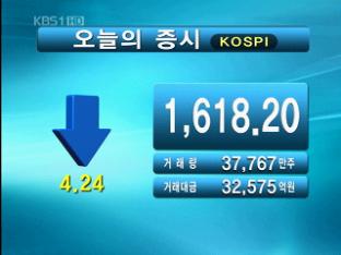 코스피 1,618.20 코스닥 507.59