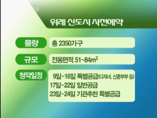[눈높이 경제] 내 집 마련 전략