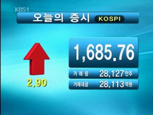 코스피 1,685.76 코스닥 526.06