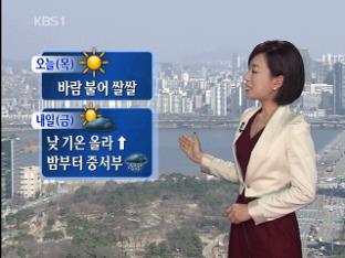 오늘 바람 불어 쌀쌀…내일 낮 기온 올라