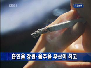 흡연율 강원·음주율 부산이 최고