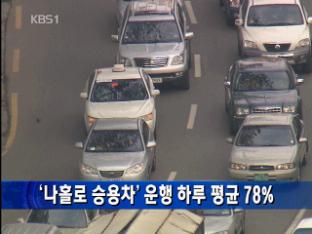 ‘나홀로 승용차’ 운행 하루 평균 78%