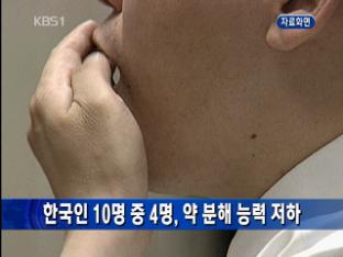 한국인 10명 4명, 약 분해 능력 저하