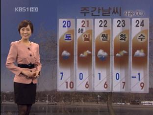 내일 낮부터 꽃샘 추위 풀려