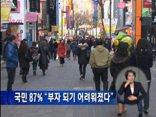 국민 87% “부자 되기 어려워졌다”
