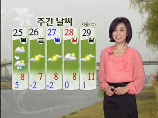 한낮 포근…제주·남해안 밤사이 비