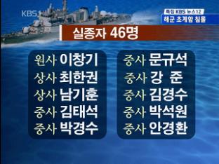 ‘천안함’ 침몰, 실종자·구조자 명단