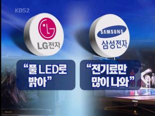 [경제브리핑] LG·삼성 3D TV 전쟁 돌입  