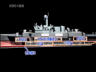 선실 물 차단 설계…생존 가능성은?