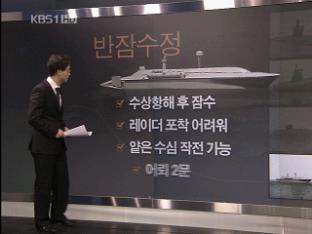 북한 잠수함 기지 4곳·잠수함은 70여 척
