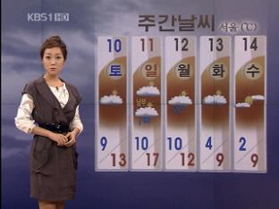 내일 낮기온 20도 안팎…내륙 건조주의보