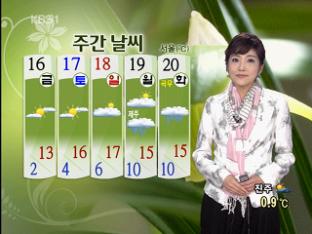 쌀쌀한 날씨 속 전국 대체로 맑아