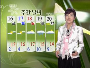 점차 기온 올라…주말·휴일 포근