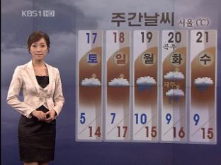 내일 아침 쌀쌀…낮동안 포근