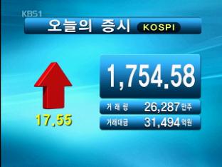 코스피 1,754.58 코스닥 518.44