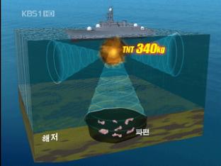 수중 폭발로 인해 해저 ‘깊이 파였다’