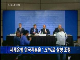 세계은행 한국지분율 1.57%로 상향 조정