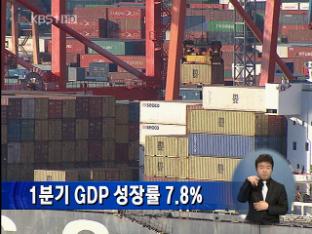 올해 1분기 GDP 성장률 7.8%
