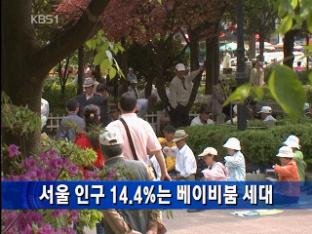 서울 인구 14.4%는 베이비붐 세대
