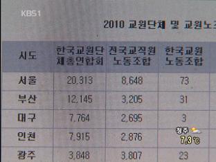 여 일부 의원도 ‘전교조 명단 공개’ 방침