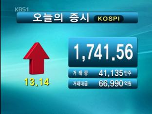 코스피 1,741.56 코스닥 523.75