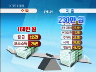 [취재현장] 열심히 일해도 ‘적자 인생’