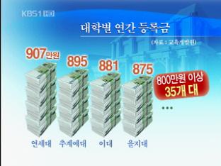 대학 등록금 평균 684만 원…연세대 ‘최고’