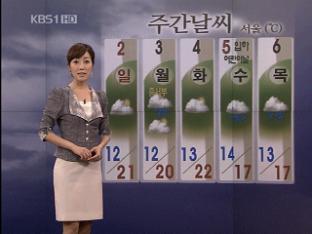 포근한 봄 날씨…일교차 커