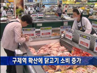 구제역 확산에 닭고기 소비 증가