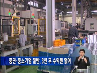 “중견·중소기업 절반, 3년 후 수익원 없어”