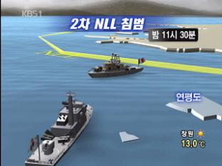 북한 함정, NLL 두차례 침범