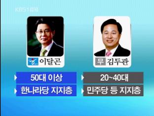 ‘최대 격전지’ 경남, 장관 출신 후보 경합
