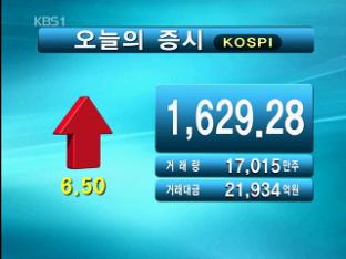 코스피 1,629.28 코스닥 485.66