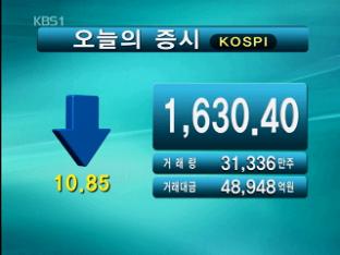 코스피 1,630.40 코스닥 488.79