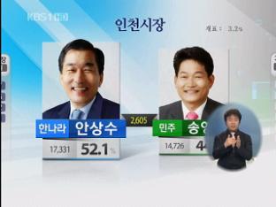 인천·충북·제주지사, 접전 끝 ‘역전승’