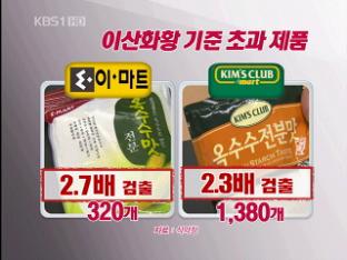 대형마트 ‘옥수수전분’ 이산화황 초과 검출