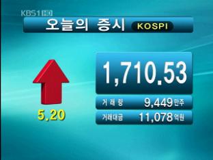 코스피 1,710.53 코스닥 498.88