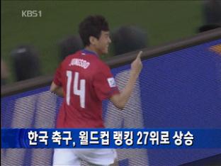 한국 축구, 월드컵 랭킹 27위로 상승