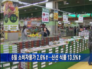 6월 소비자물가 2.6%↑…신선 식품 13.5%↑