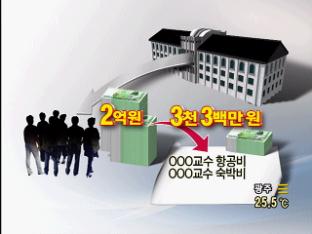 ‘근로장학금 부정’ 대학원생·교수 적발