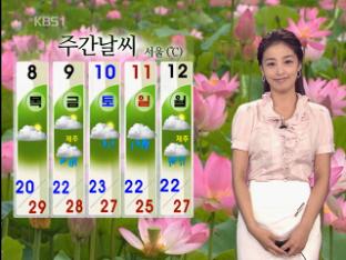 영남 폭염주의보…내륙 오후에 소나기