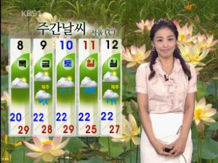 오늘 소서, 남부 무더위…내륙 소나기