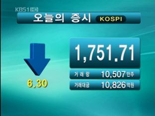 코스피 1,751.71 코스닥 501.64