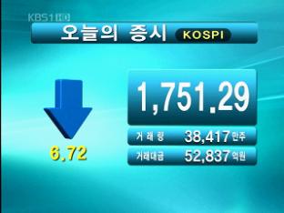 코스피 1,751.29 코스닥 501.73