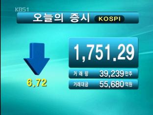 코스피 1,751.29 코스닥 501.73